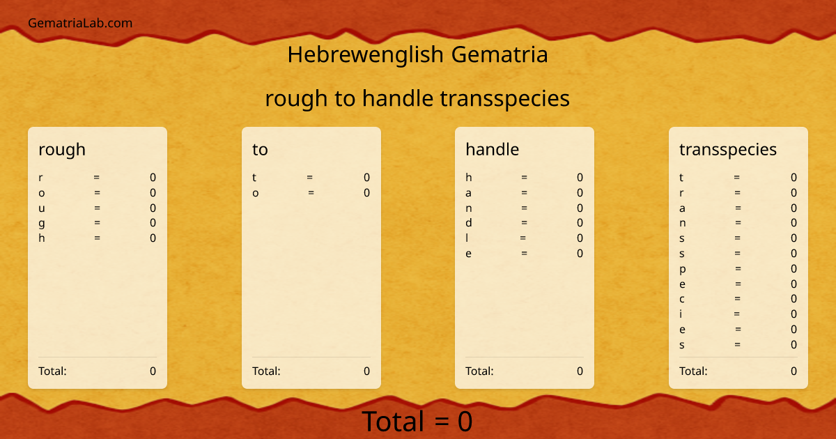 rough to handle transspecies in hebrewenglish Gematria
